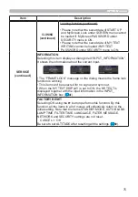 Предварительный просмотр 75 страницы Hitachi CP-AW3506 User Manual