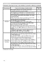 Предварительный просмотр 114 страницы Hitachi CP-AW3506 User Manual