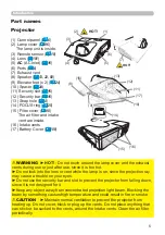 Preview for 5 page of Hitachi CP-BW301WN User Manual