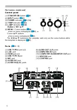 Preview for 6 page of Hitachi CP-BW301WN User Manual