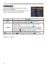 Preview for 32 page of Hitachi CP-BW301WN User Manual