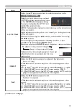 Preview for 35 page of Hitachi CP-BW301WN User Manual