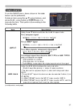 Preview for 37 page of Hitachi CP-BW301WN User Manual