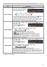 Preview for 41 page of Hitachi CP-BW301WN User Manual