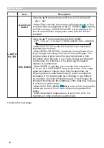 Preview for 46 page of Hitachi CP-BW301WN User Manual