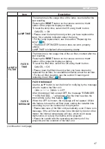 Preview for 47 page of Hitachi CP-BW301WN User Manual