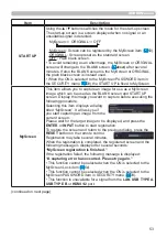 Preview for 53 page of Hitachi CP-BW301WN User Manual