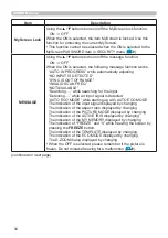 Preview for 54 page of Hitachi CP-BW301WN User Manual