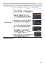 Preview for 55 page of Hitachi CP-BW301WN User Manual