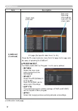 Preview for 62 page of Hitachi CP-BW301WN User Manual