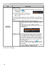 Preview for 66 page of Hitachi CP-BW301WN User Manual