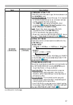 Preview for 67 page of Hitachi CP-BW301WN User Manual