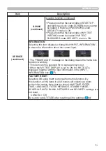 Preview for 71 page of Hitachi CP-BW301WN User Manual