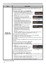 Preview for 74 page of Hitachi CP-BW301WN User Manual