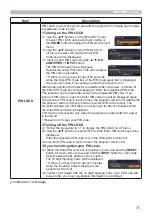 Preview for 75 page of Hitachi CP-BW301WN User Manual