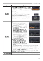 Preview for 77 page of Hitachi CP-BW301WN User Manual