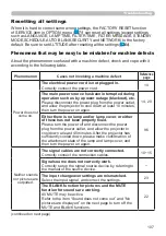 Preview for 107 page of Hitachi CP-BW301WN User Manual