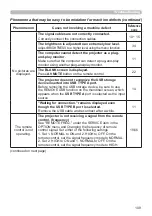 Preview for 109 page of Hitachi CP-BW301WN User Manual