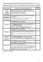 Preview for 111 page of Hitachi CP-BW301WN User Manual