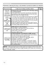 Preview for 112 page of Hitachi CP-BW301WN User Manual