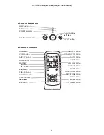 Предварительный просмотр 4 страницы Hitachi CP-C9SM Service Manual