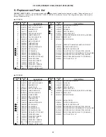 Предварительный просмотр 42 страницы Hitachi CP-C9SM Service Manual