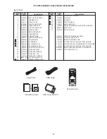 Предварительный просмотр 43 страницы Hitachi CP-C9SM Service Manual