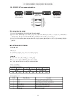 Предварительный просмотр 44 страницы Hitachi CP-C9SM Service Manual