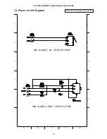 Предварительный просмотр 55 страницы Hitachi CP-C9SM Service Manual