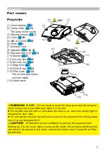 Preview for 5 page of Hitachi CP-CW250WN User Manual