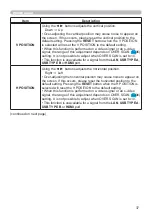 Preview for 37 page of Hitachi CP-CW250WN User Manual