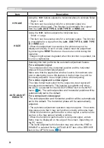 Preview for 38 page of Hitachi CP-CW250WN User Manual