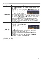 Preview for 41 page of Hitachi CP-CW250WN User Manual