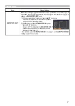 Preview for 47 page of Hitachi CP-CW250WN User Manual