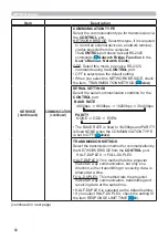 Preview for 62 page of Hitachi CP-CW250WN User Manual