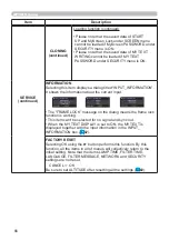 Preview for 66 page of Hitachi CP-CW250WN User Manual