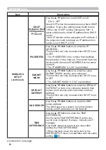 Preview for 68 page of Hitachi CP-CW250WN User Manual