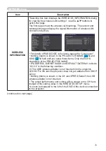 Preview for 71 page of Hitachi CP-CW250WN User Manual