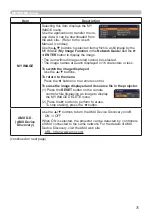 Preview for 75 page of Hitachi CP-CW250WN User Manual