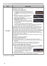 Preview for 80 page of Hitachi CP-CW250WN User Manual