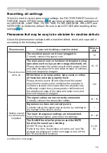 Preview for 111 page of Hitachi CP-CW250WN User Manual