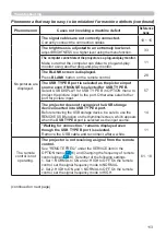 Preview for 113 page of Hitachi CP-CW250WN User Manual