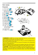 Preview for 5 page of Hitachi CP-CW251WN User Manual