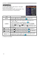 Предварительный просмотр 32 страницы Hitachi CP-CW302WN User Manual