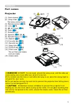 Preview for 5 page of Hitachi CP-CX250 User Manual