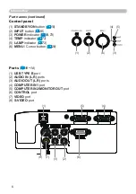 Preview for 6 page of Hitachi CP-CX250 User Manual