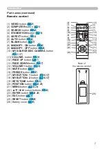 Preview for 7 page of Hitachi CP-CX250 User Manual