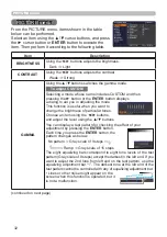 Предварительный просмотр 32 страницы Hitachi CP-CX250 User Manual