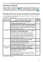 Preview for 75 page of Hitachi CP-CX250 User Manual