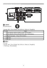 Preview for 4 page of Hitachi CP-CX251N Operating And Users Manual